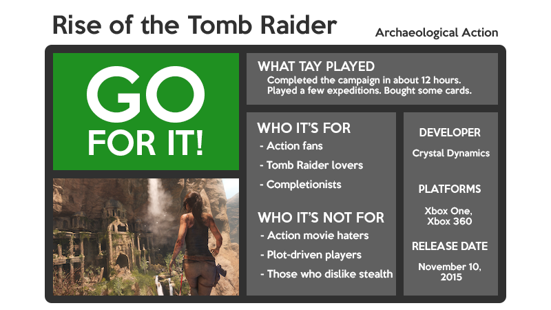 Illustration for article titled Rise of the Tomb Raider: The TAY Review